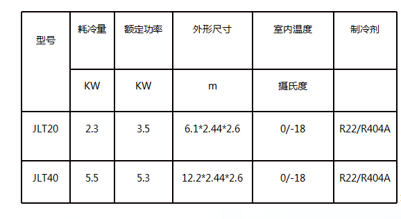 集裝箱冷柜-2.png